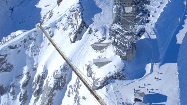 (c) titlis.ch Hlavní foto článku